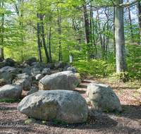 fileadmin/roha/images_galerie/orte_landschaft/Teisendorf/Geo-Park-Lehrpfad/TEI-GEOL-GAR-0024-D-roha-Teisendorf-Geologischer-Garten-Findlinge-Steine-Fruehjahr.png